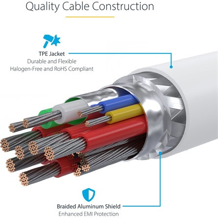 StarTech USB-C CHARGING CABLE 240W PD 240W PD EPR/TYPE-C CHARGER CORD