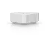 Ubiquiti, Environmental Sensor
