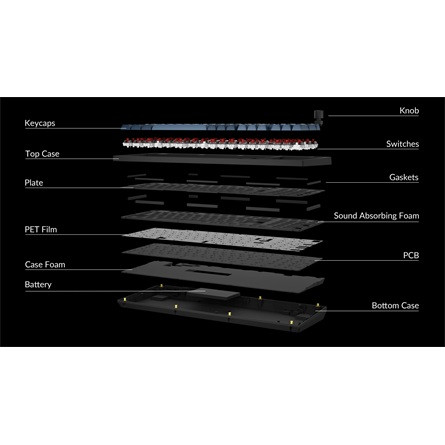 Keychron V5 Max Bluetooth / vezeték nélküli magyar Gateron Jupiter Banana mechanikus billentyűzet fekete