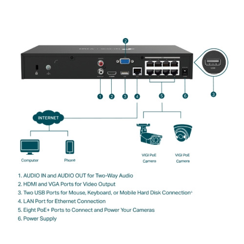 TP-LINK VIGI NVR1008H-8P 8 csatornás POE+ hálózati videó rögzítő