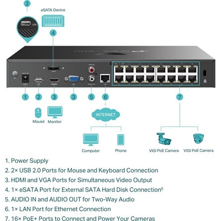 TP-link NVR rögzítő - VIGI NVR2016H-16MP (16 csatorna, 16 PoE+ port; H265+, 8MP, HDMI, VGA, 2xUSB, 2xSata, audio)