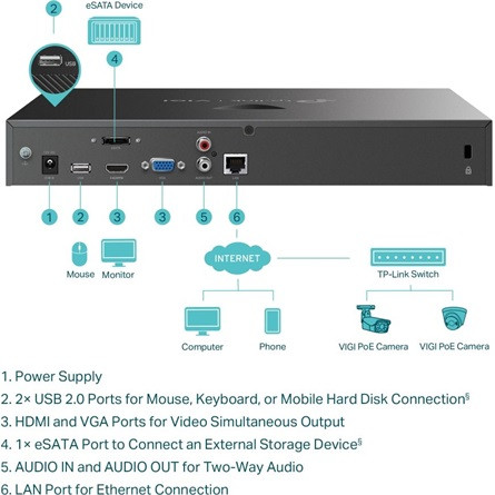 TP-Link VIGI NVR2016H hálózati video rögzítő NVR