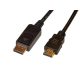 Rainbow DisplayPort-HDMI, 1,5m, aranyozott